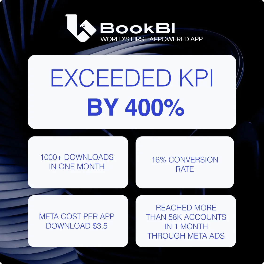 BookBI app performance marketing